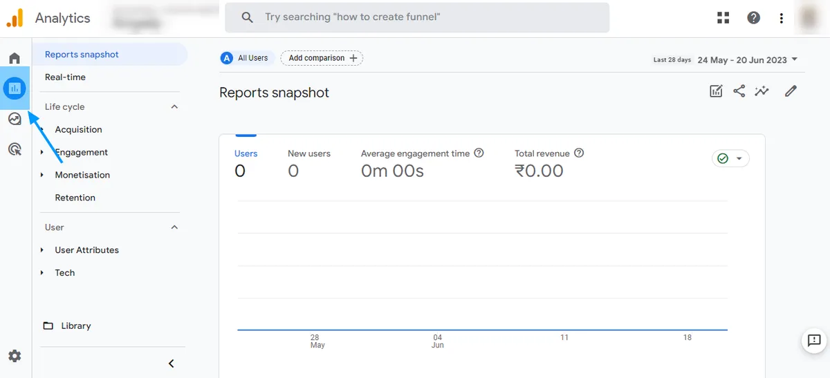 how to Track Campaign Links