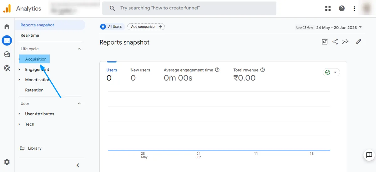 how to Track Campaign Links