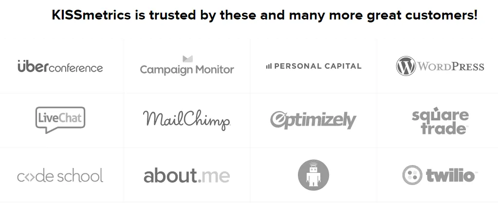 Pricing KISSmetrics
