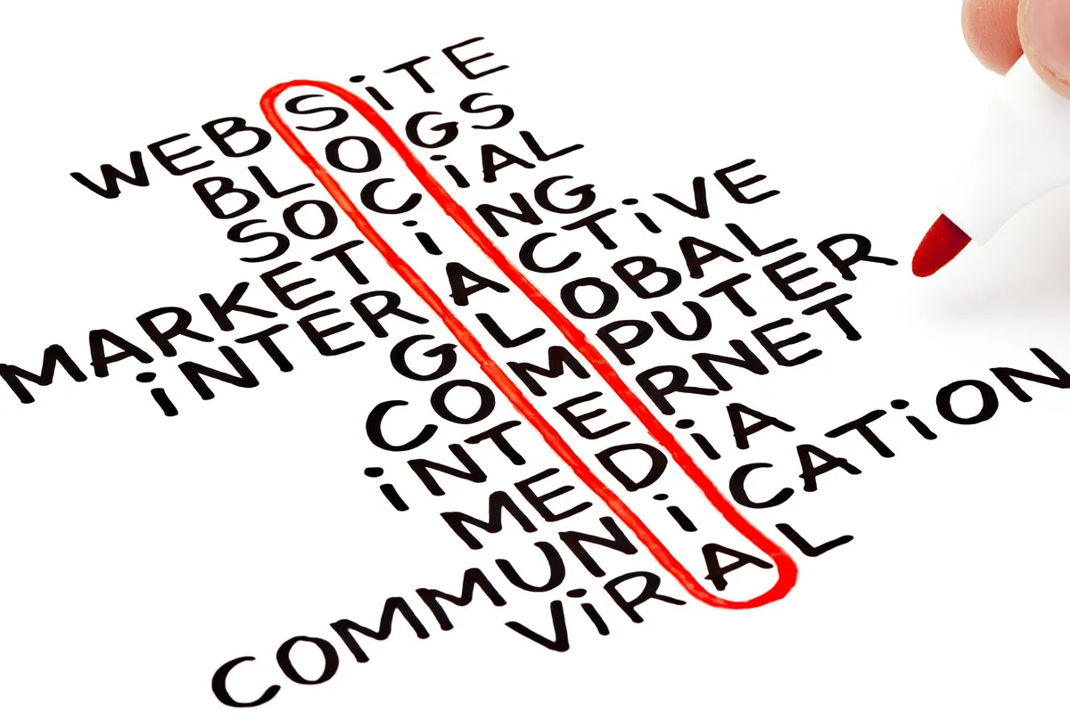 Why You Need UTM Parameters In Social Media Marketing