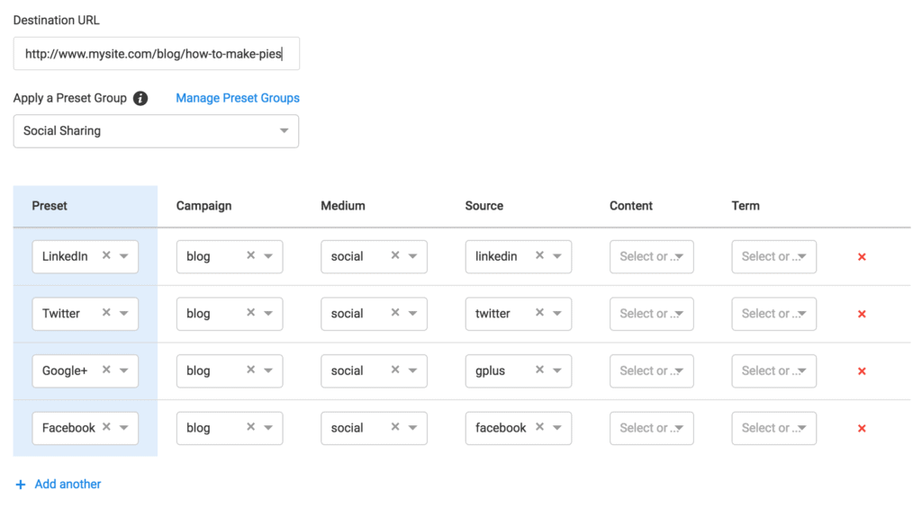 UTM URL tracking for Social Media