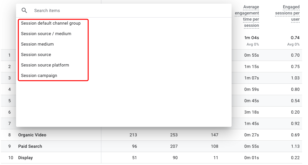 utm tagging in GA4 vs Universal Analytics