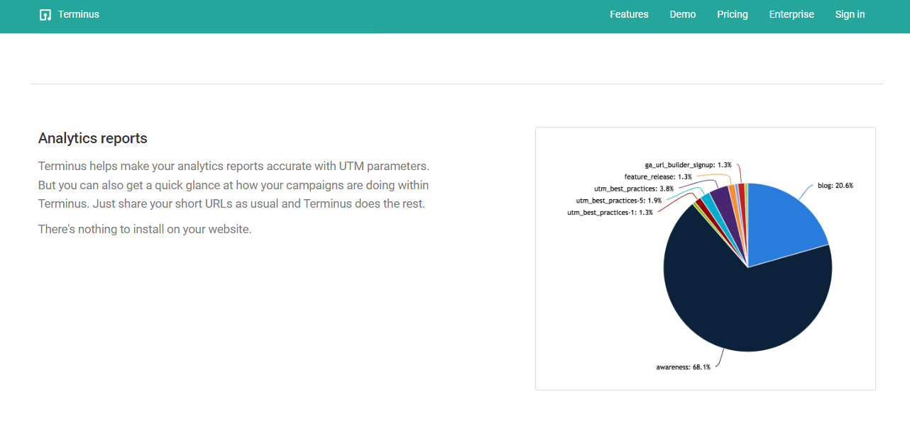 Advanced UTM Tracking