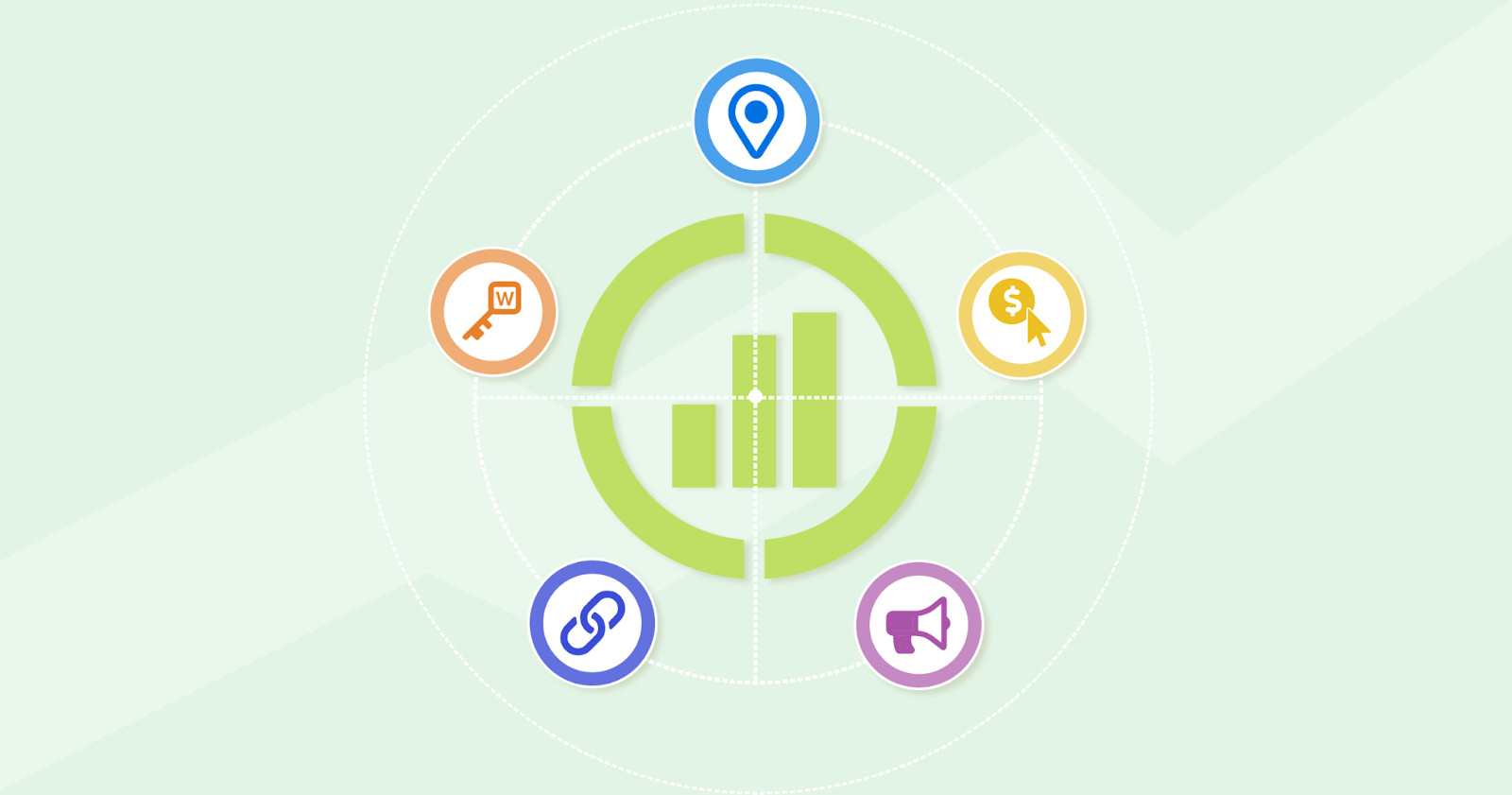 Advanced UTM Tracking