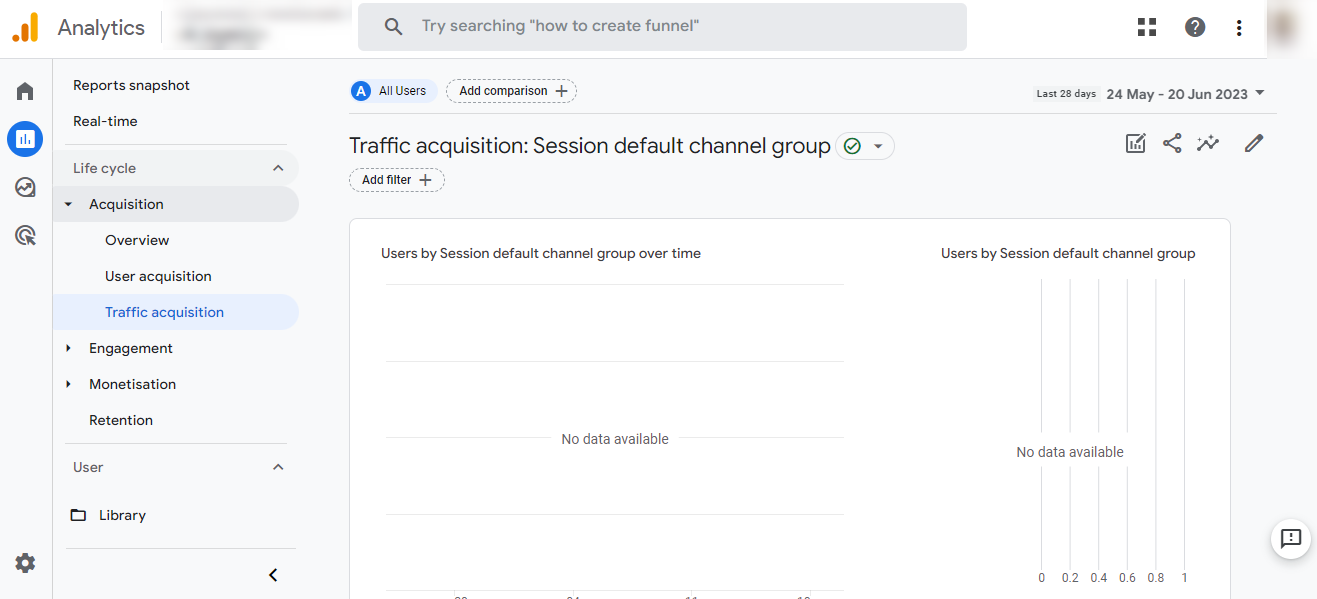 how to Track Campaign Links