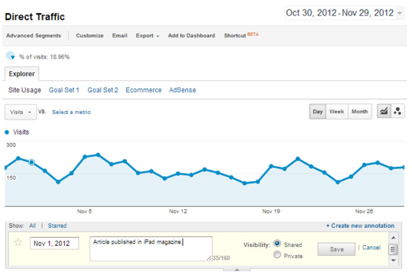 Track Your Offline Campaigns