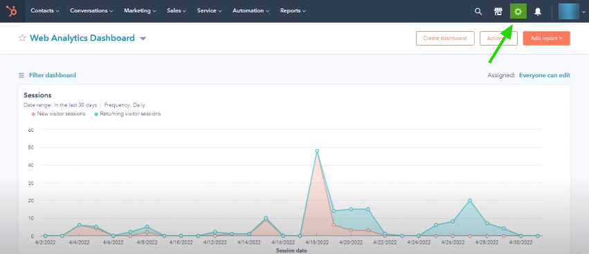 UTM Parameters in HubSpot