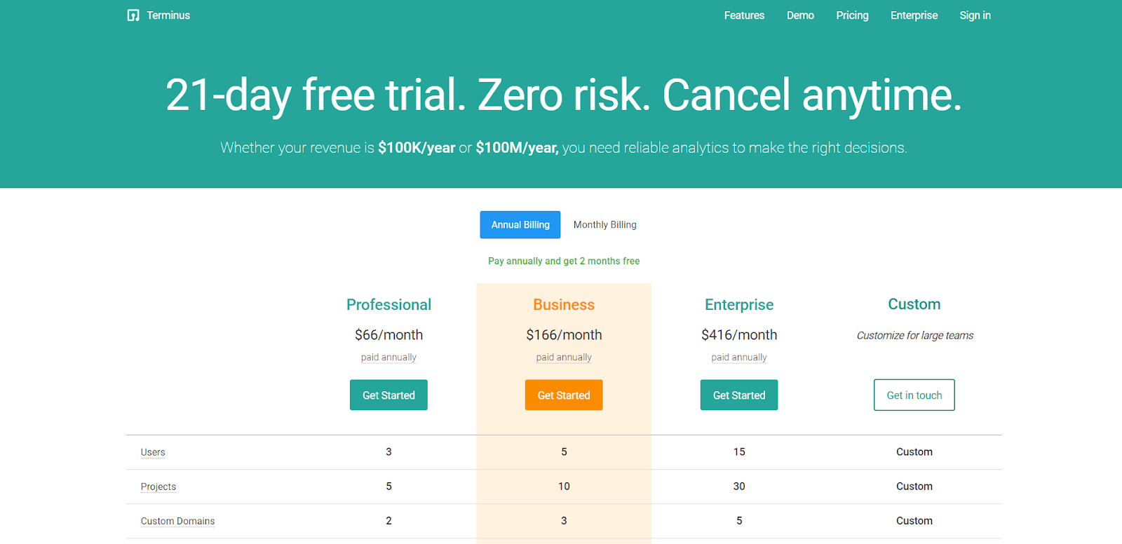 Centralize Link Tagging